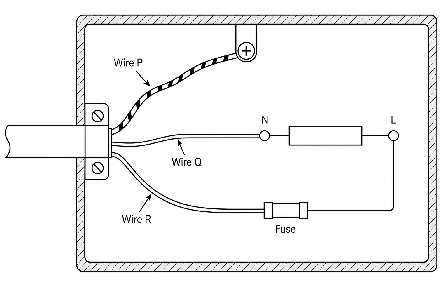 Wiring inside a metal-cased appliance
