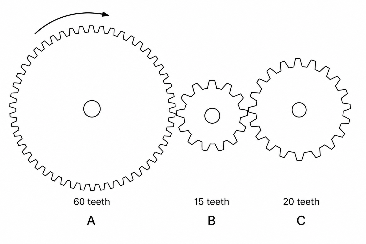Gear Train