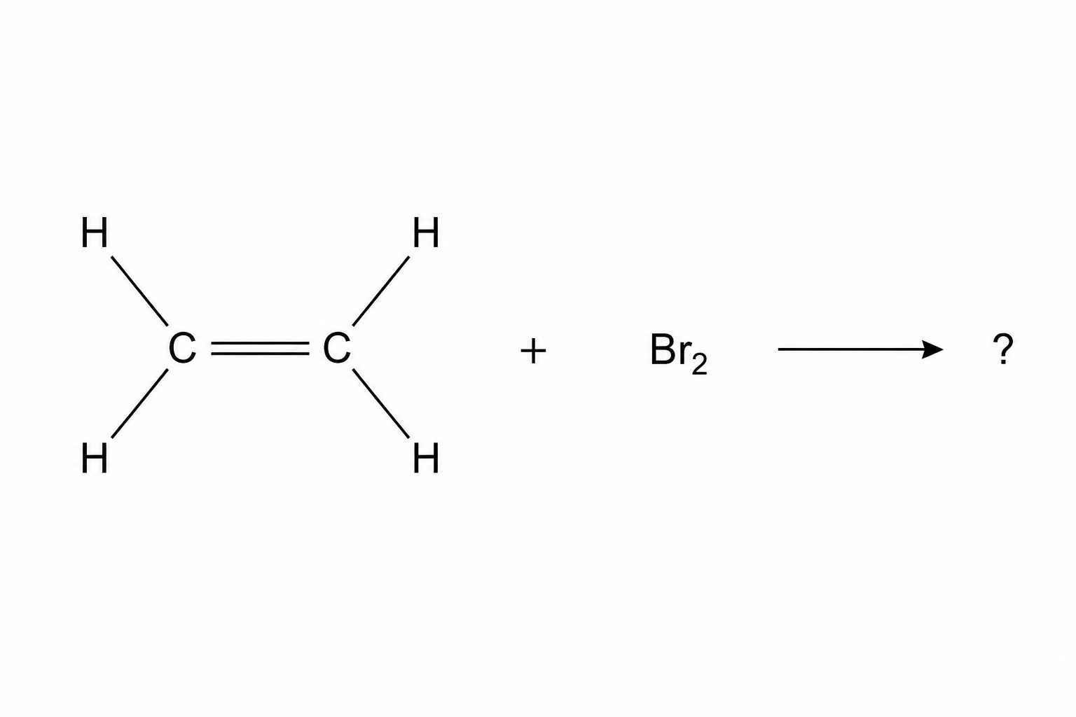 Addition reaction of ethene with bromine