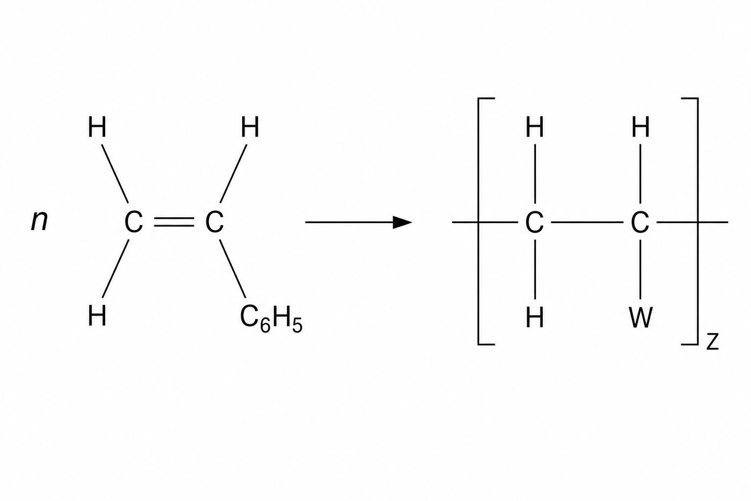 Addition polymerisation of phenylethene
