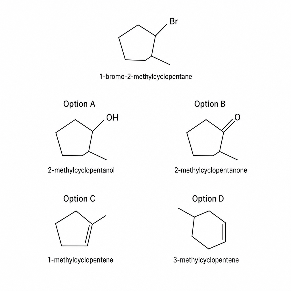 Reactant and options