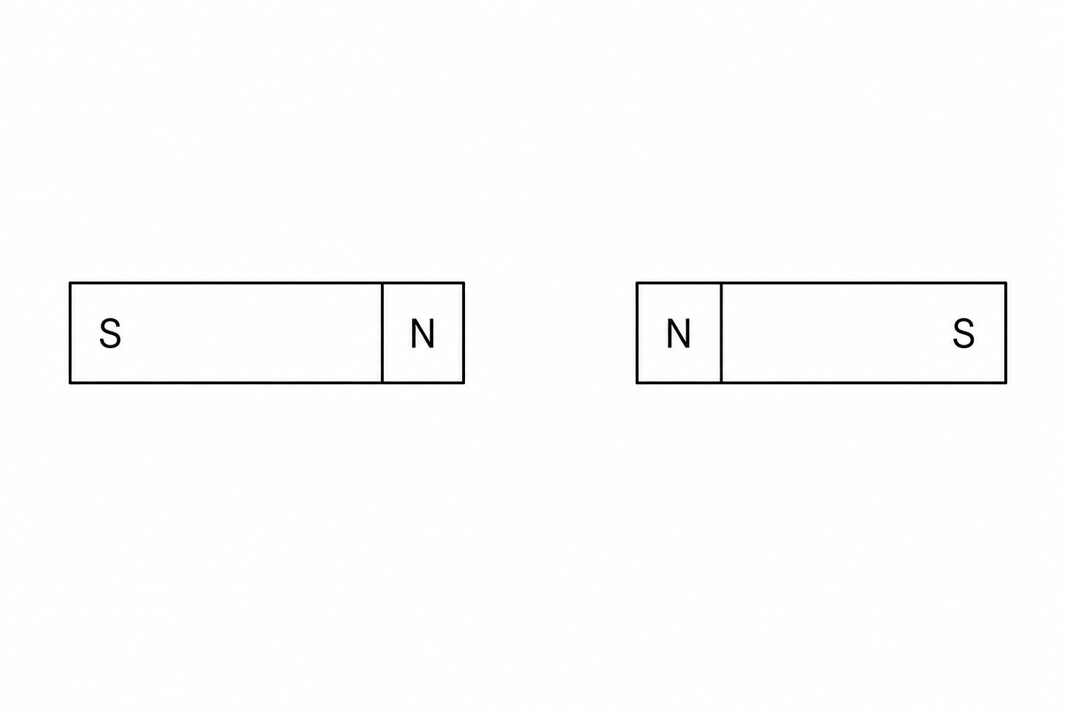 Two bar magnets with facing North poles