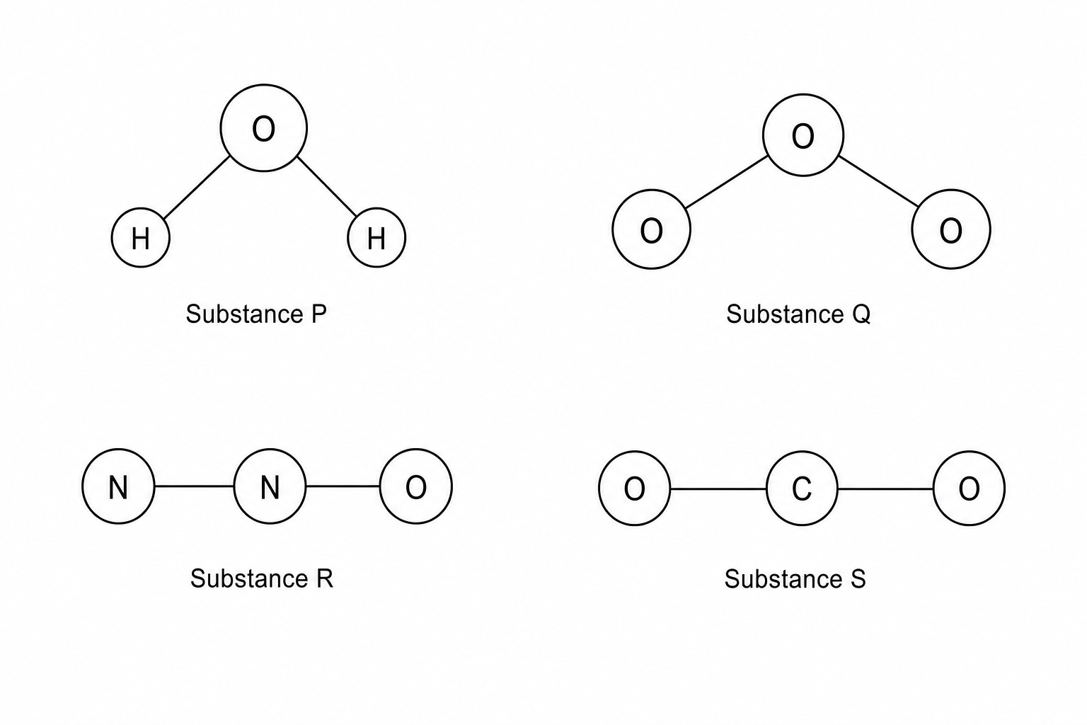 Molecular models of four substances: Substance P, Substance Q, Substance R, and Substance S