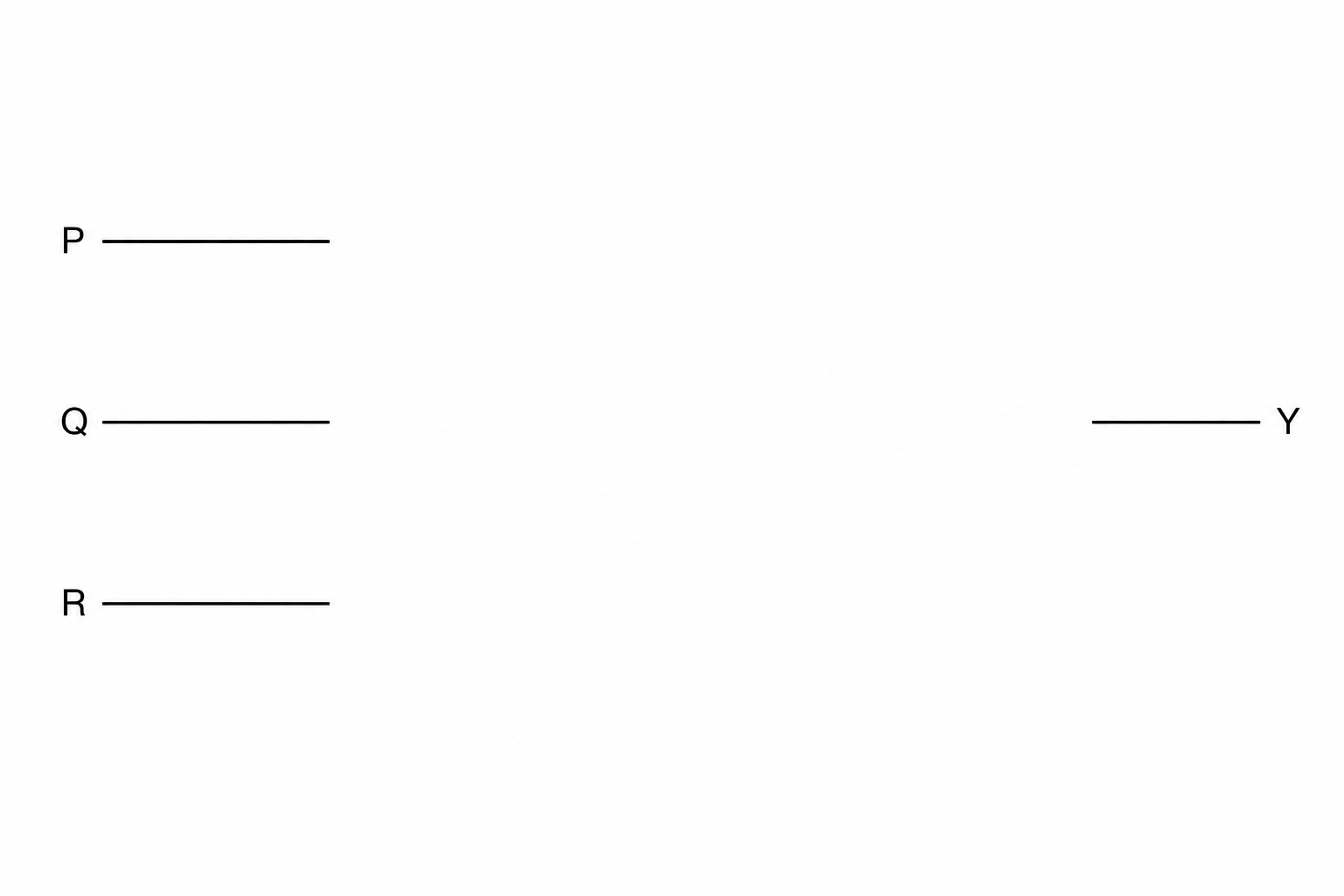 Logic circuit template with inputs P, Q, R on the left and output Y on the right