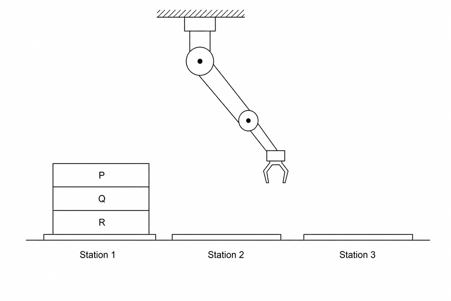 Initial arrangement of trays at the assembly stations