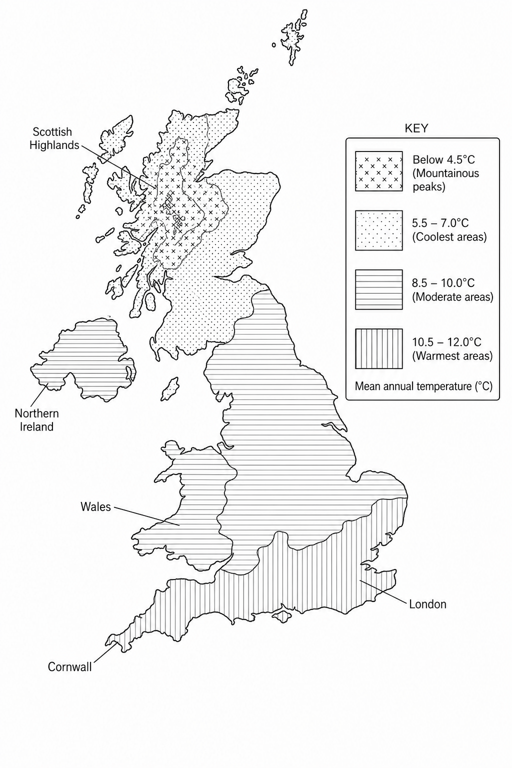 Figure 4: Map of the United Kingdom showing mean annual temperatures. The map shows a clear gradient, with southern areas such as Cornwall and London experiencing warmer averages of 10.5°C to 12.0°C, central England and Wales experiencing averages of 8.5°C to 10.0°C, and northern Scotland (Highlands) showing much cooler averages of 5.5°C to 7.0°C, with the highest mountainous peaks dropping below 4.5°C.