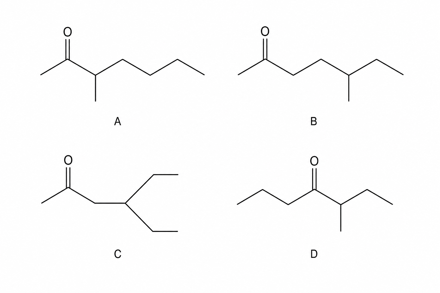 Ketones