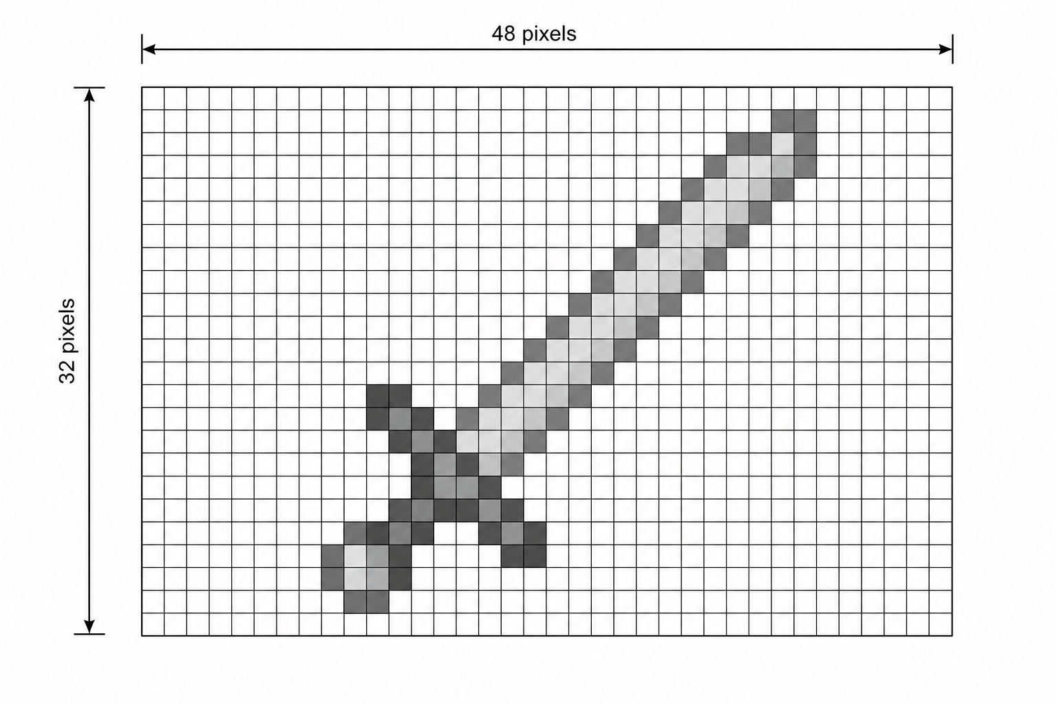 Figure 1: A 48 \times 32\, pixel-art sprite grid of a retro sword.