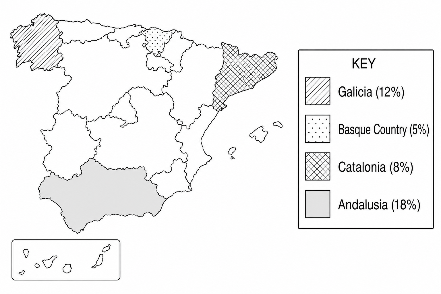 Figure 1: A regional choropleth map of Spain showing household energy poverty rates in 2022.
