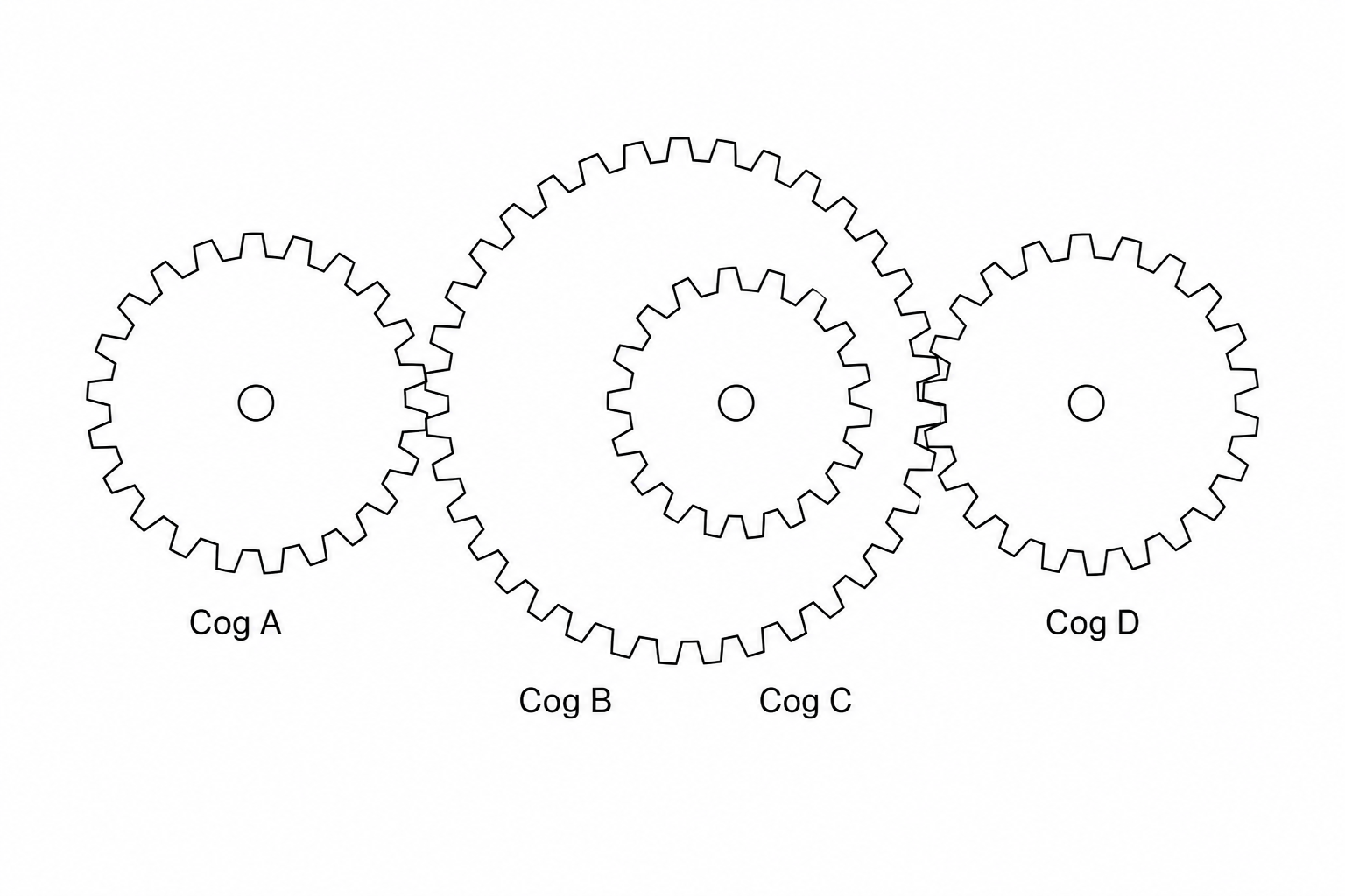 Compound Gear Train