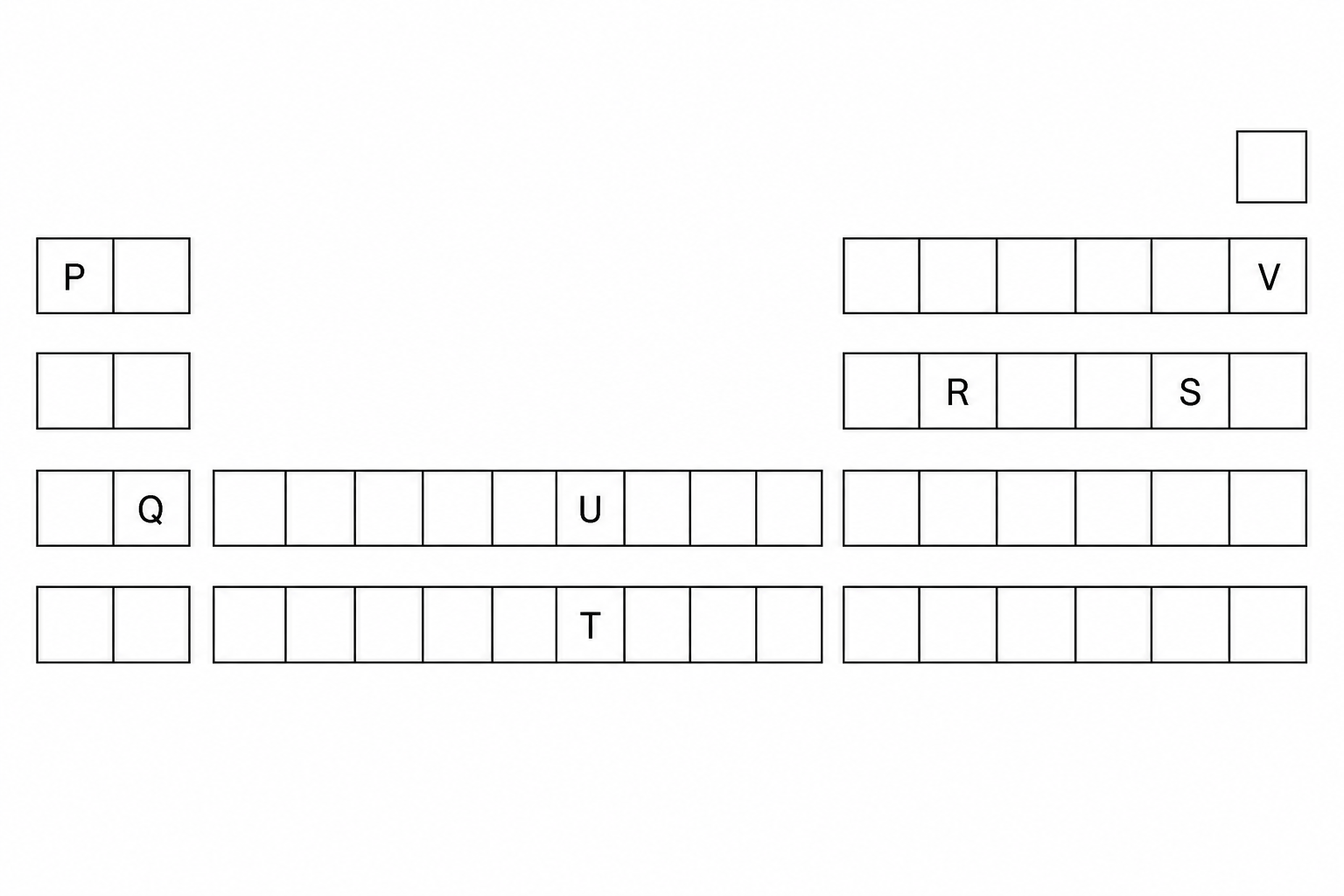 Periodic Table Outline with letters P, Q, R, S, T, U, V