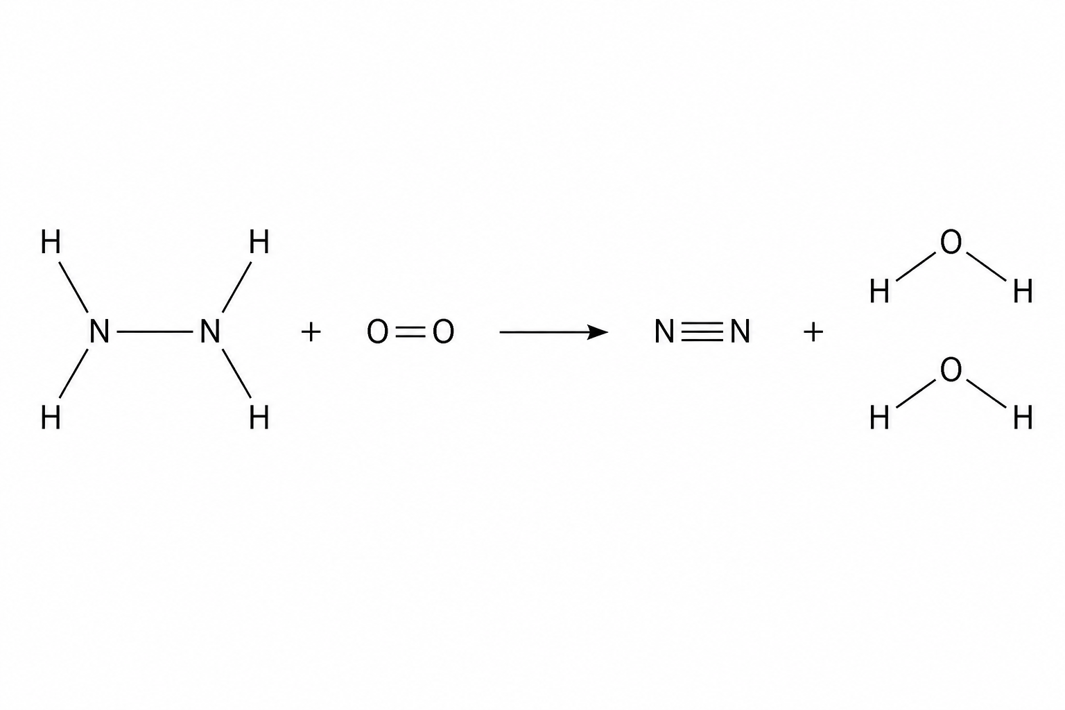 Hydrazine Combustion Reaction