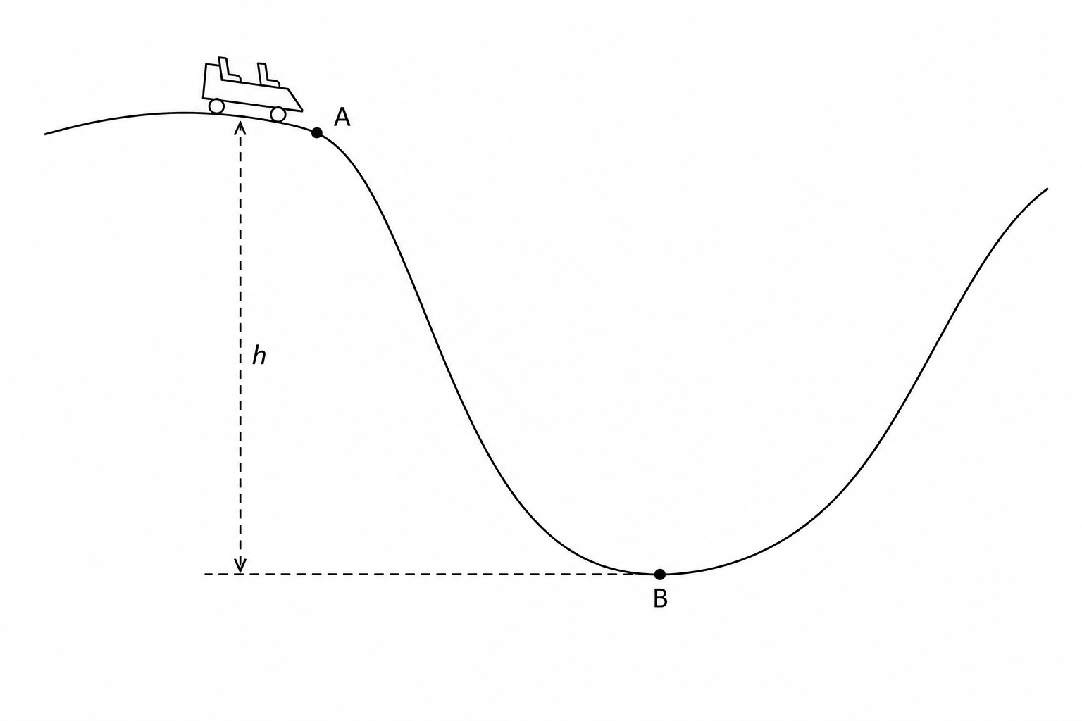 Roller coaster car descending a track