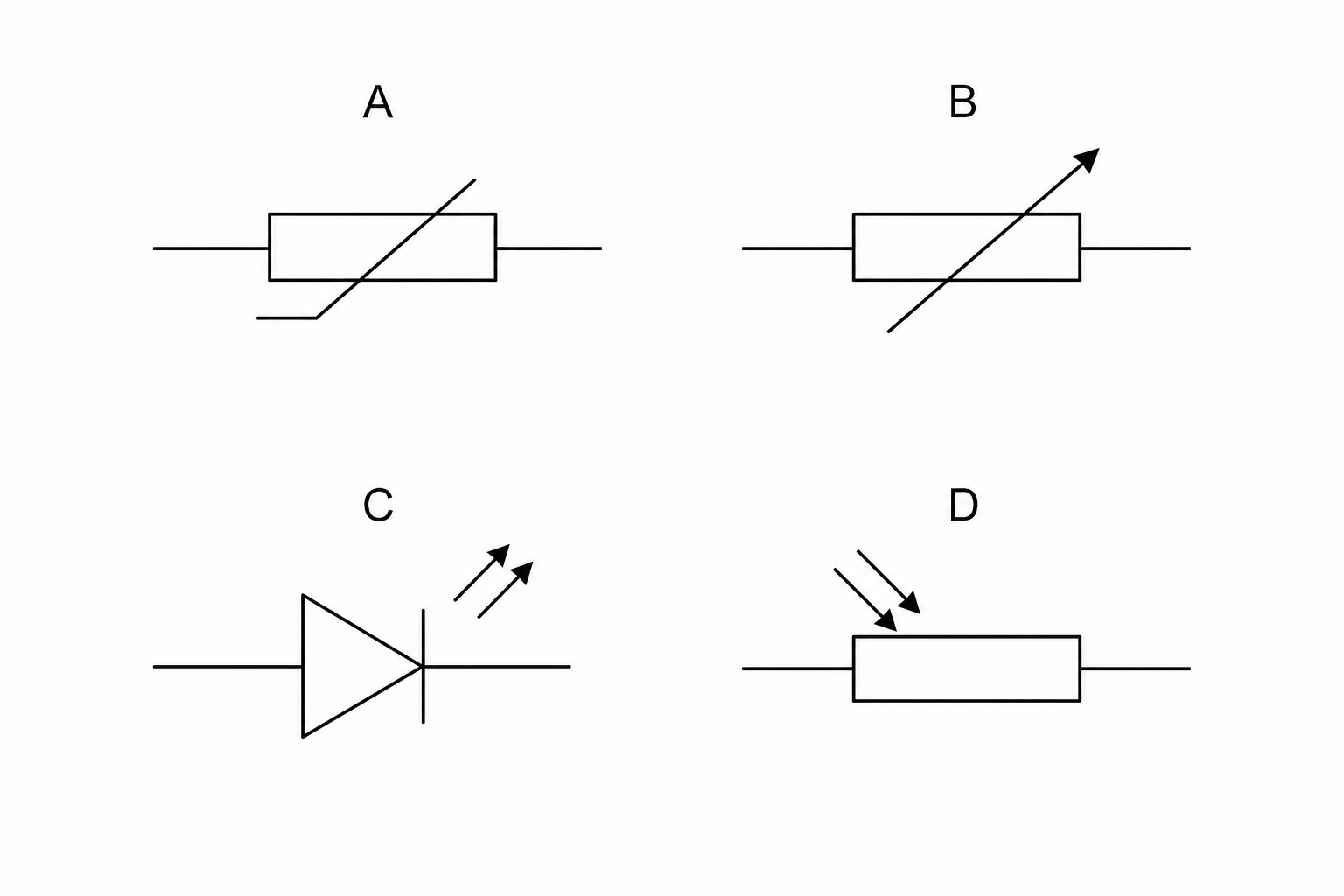 Four electrical circuit symbols labeled A, B, C, and D. Symbol A is a thermistor, represented by a rectangular box with a diagonal line through it that has a flat horizontal section at the lower-left end. Symbol B is a variable resistor, represented by a rectangular box with a diagonal arrow pointing upwards and to the right through it. Symbol C is a light-emitting diode (LED), represented by a triangle pointing to a vertical line with two small parallel arrows pointing outwards and away from the top-right of the symbol. Symbol D is a light dependent resistor (LDR), represented by a rectangular box with two small parallel arrows pointing downwards and towards the top-left of the box.