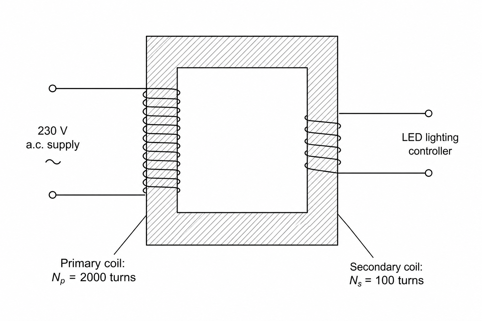 Transformer Schematic