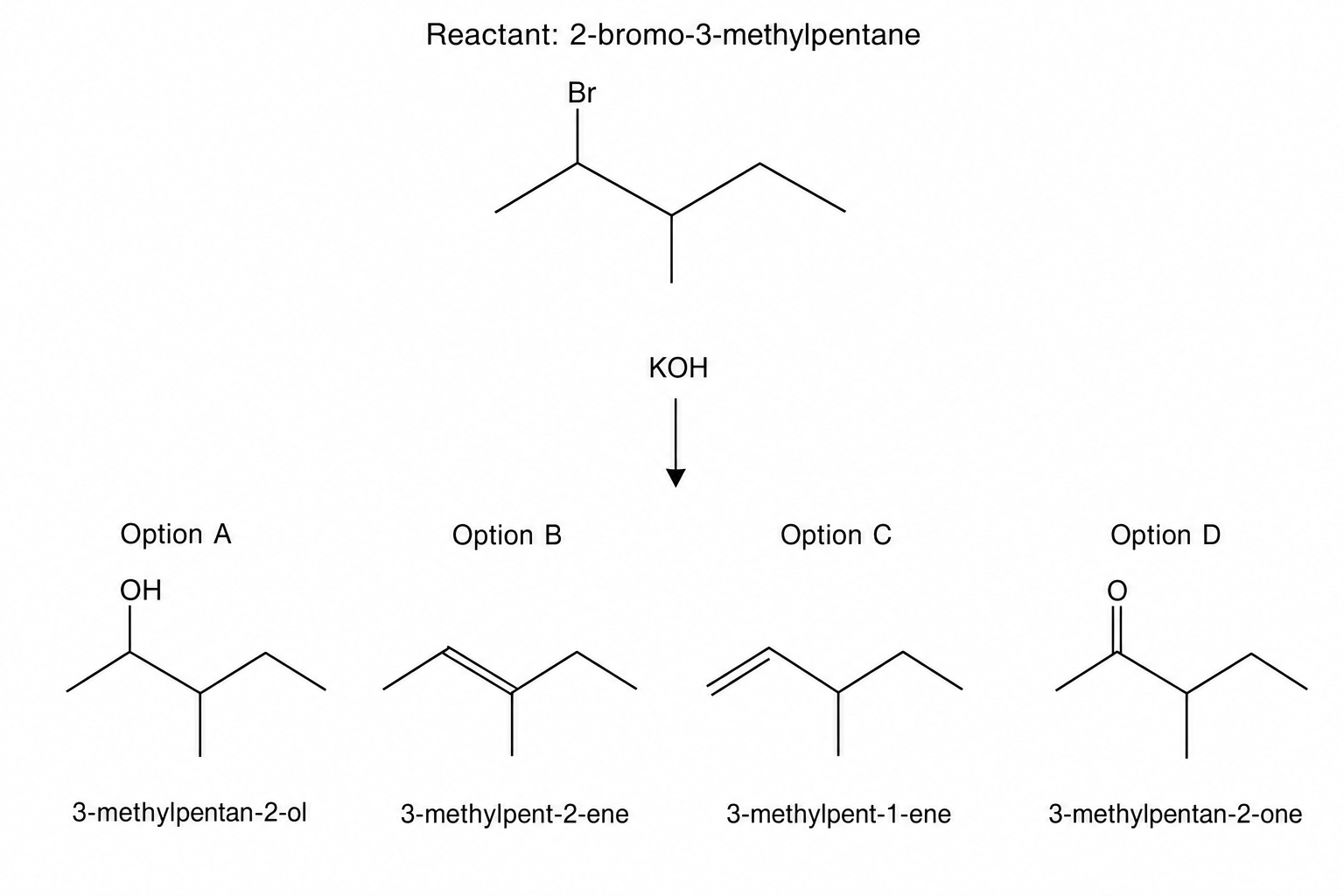 Reaction scheme