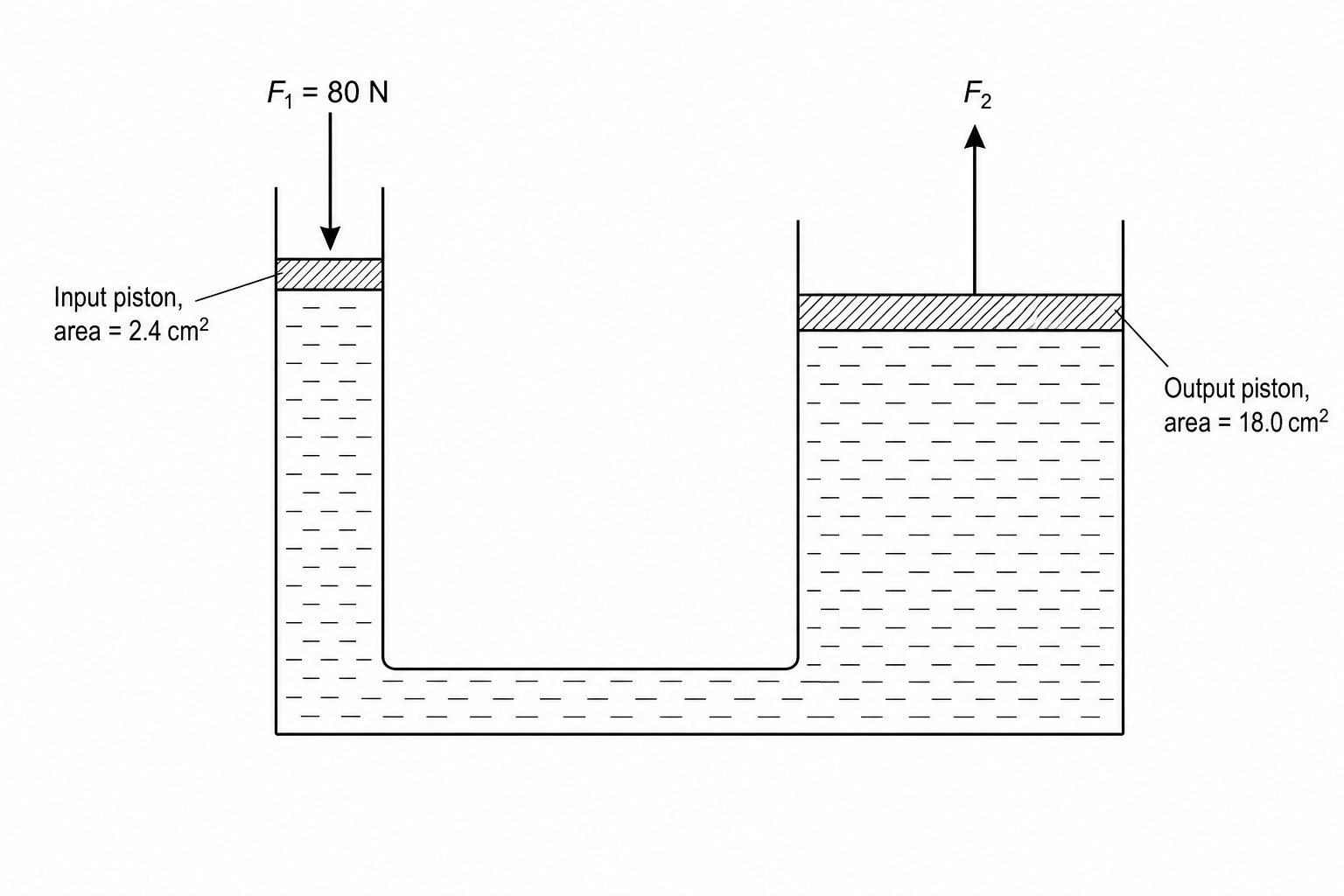 Hydraulic Press Diagram