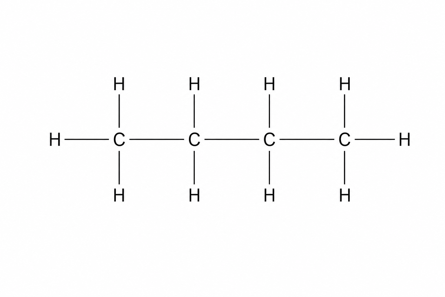 Structural formula of a butane molecule. The diagram shows a chain of 4 carbon atoms, each labelled with the letter 'C', linked together by single horizontal lines representing covalent bonds. Connected to these carbon atoms are 10 hydrogen atoms, each labelled with the letter 'H', with single lines representing single covalent bonds. There are no other elements shown in the structure.