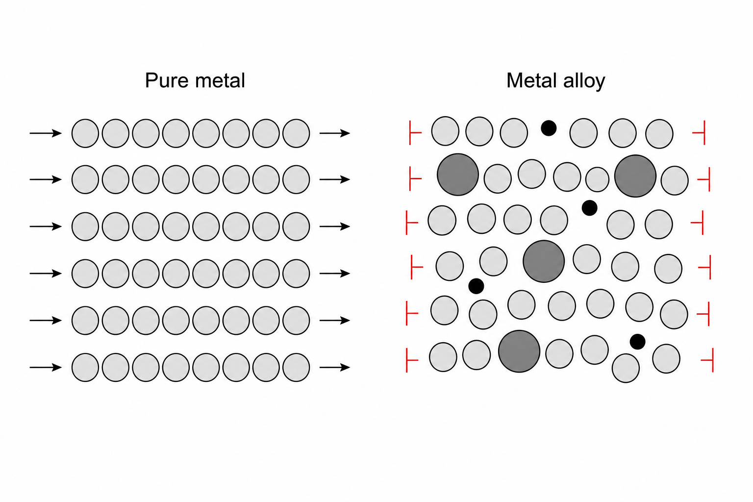 Metal lattice structures