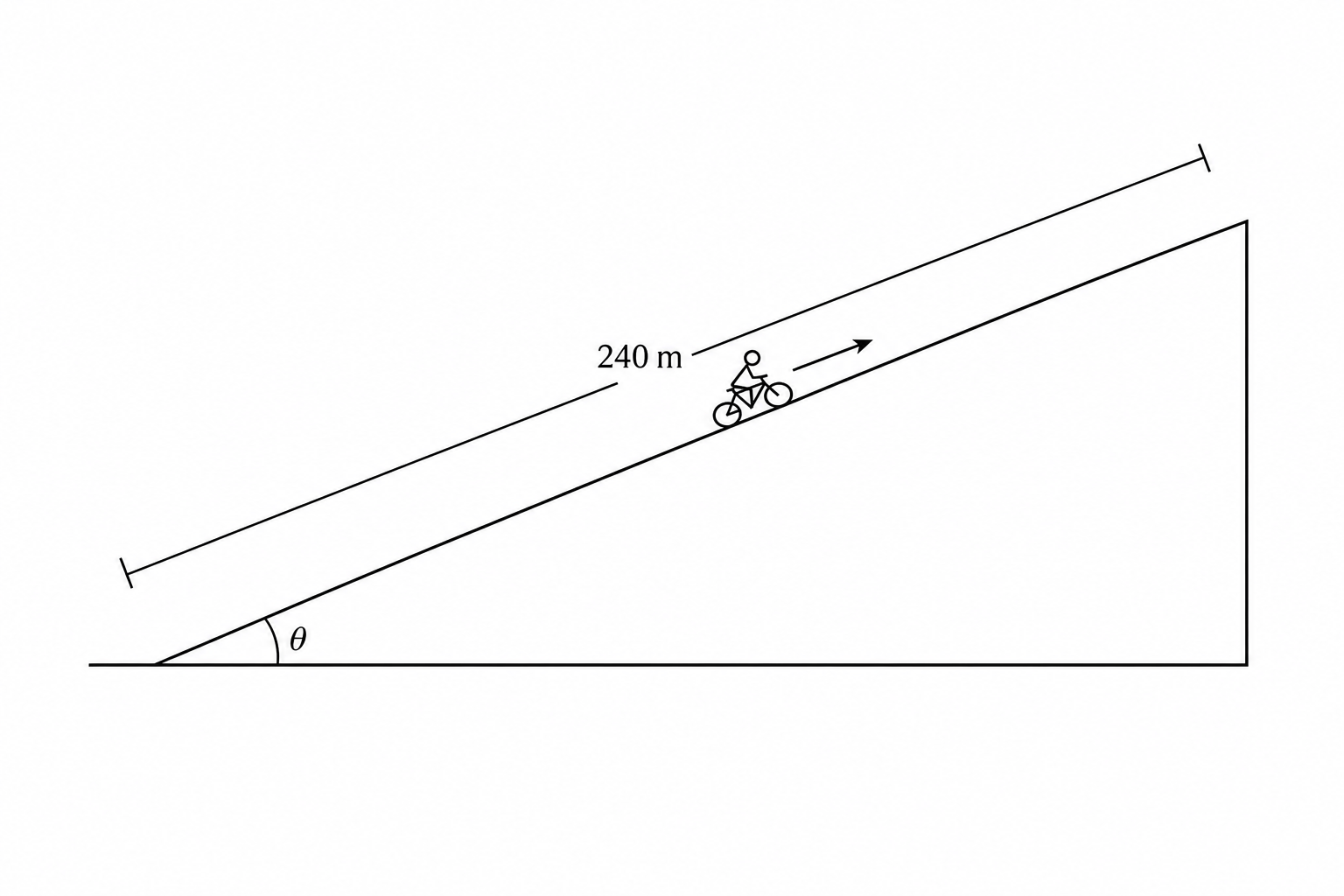 Cyclist climbing an inclined plane