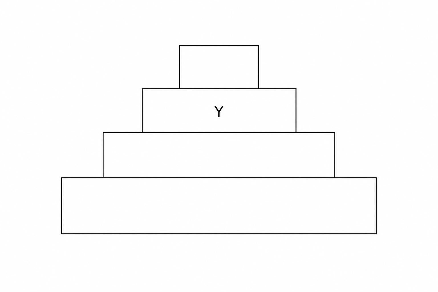 A pyramid of biomass with four stacked tiers.