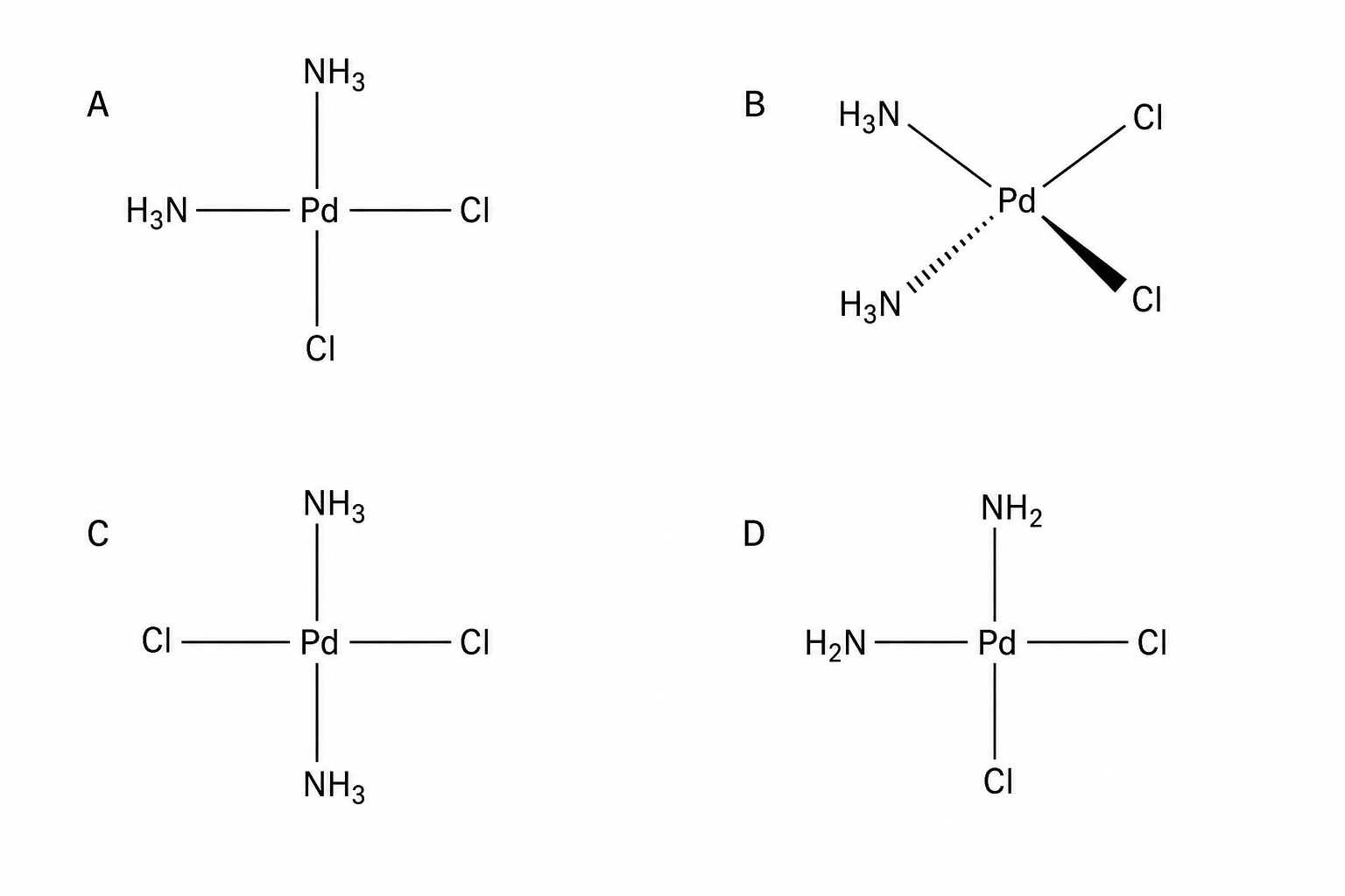 Palladium complex structures