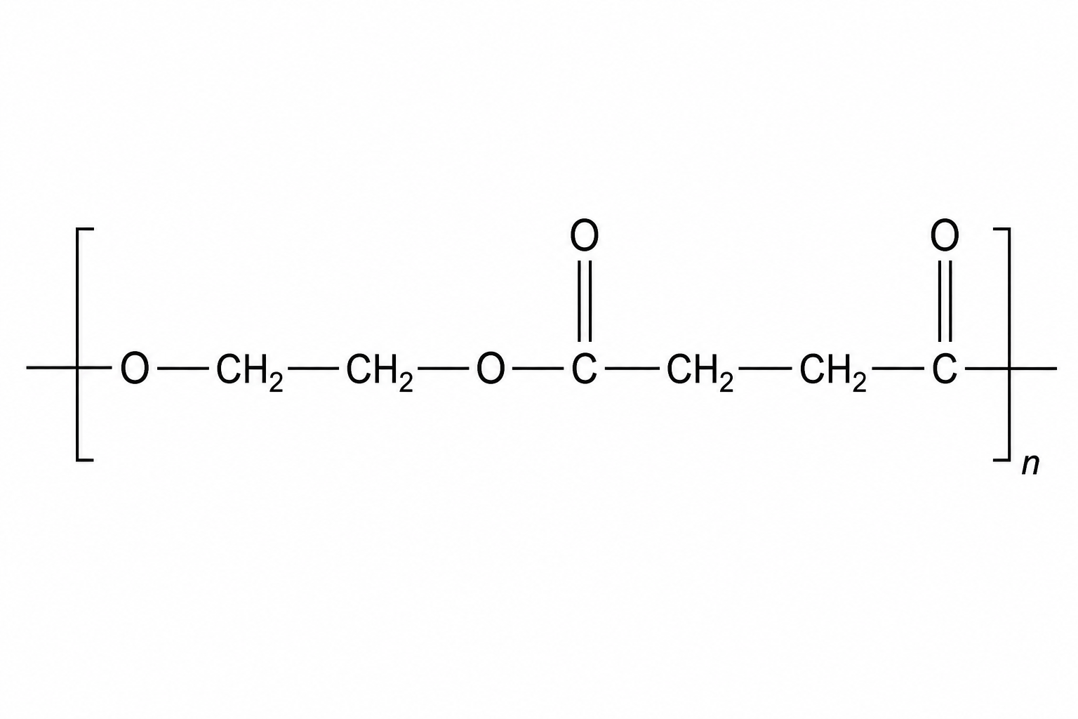 Biodegradable polyester