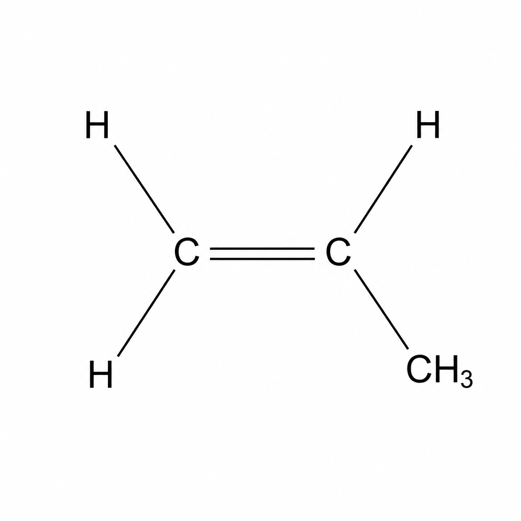 Structural formula of hydrocarbon Y: a central carbon-carbon double bond (C=C). The left carbon is bonded to two hydrogen (H) atoms. The right carbon is bonded to one hydrogen (H) atom and one methyl (CH3) group.