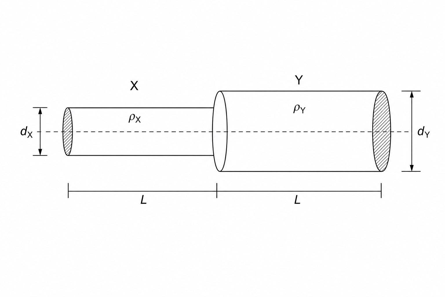 Heating Element Wire segments