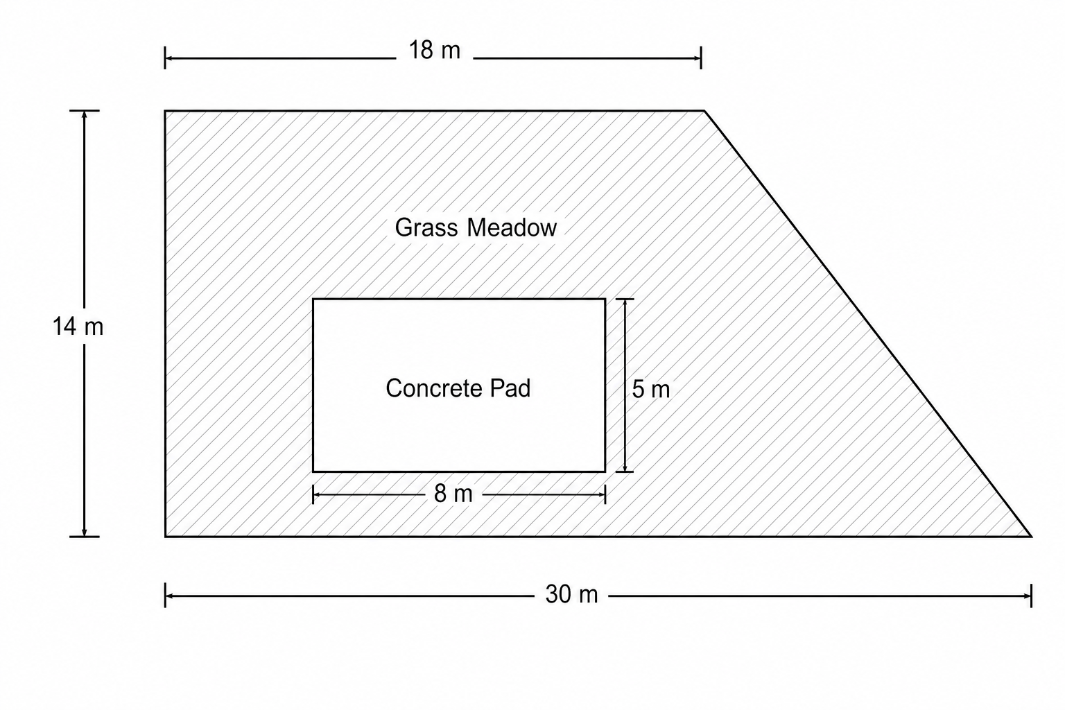 A schematic plan of a grass meadow.