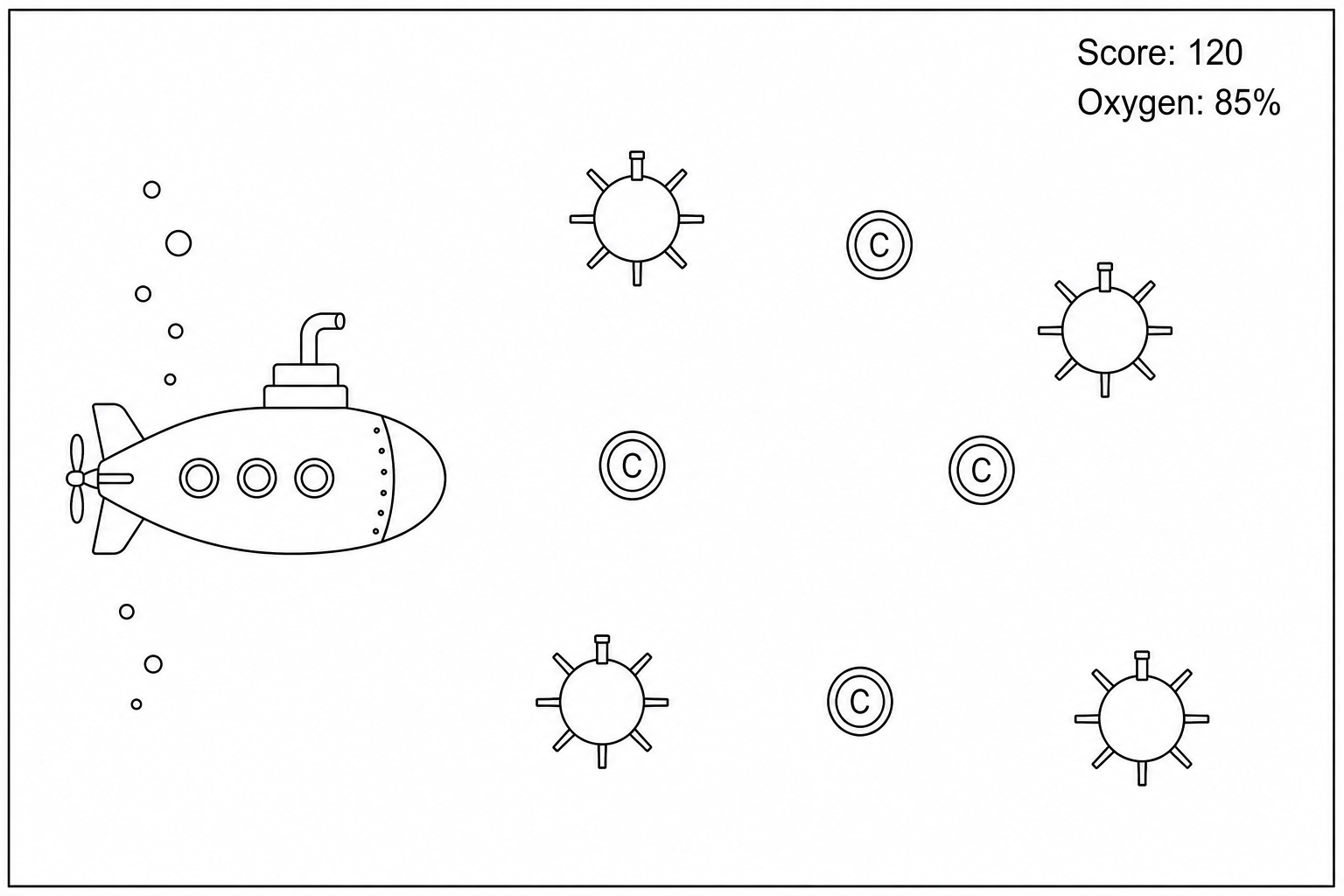 A simple 2D submarine game layout. A cartoon submarine is on the left side of a blue screen, pointing right. Floating black circular mines with spikes are scattered in the middle. Yellow circular coins are also scattered. The top-right shows a text interface with Score and Oxygen levels.