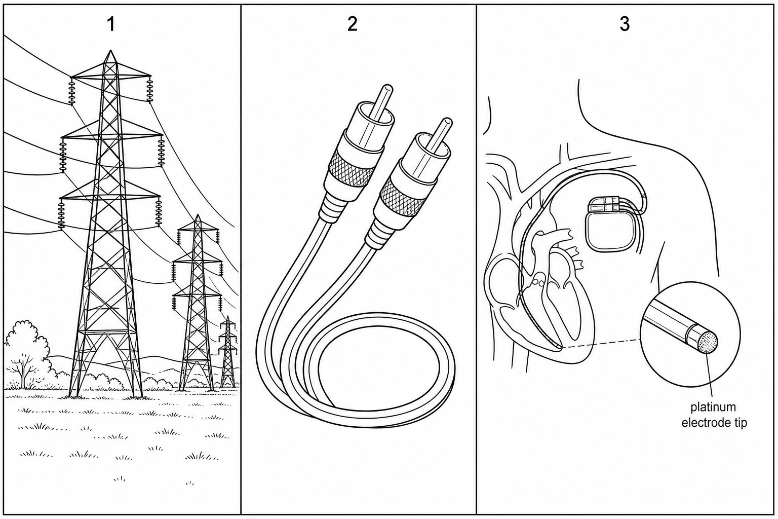Three electrical applications of metals: 1. Overhead power transmission lines, 2. High-fidelity audio cables, 3. Cardiac pacemaker electrodes.
