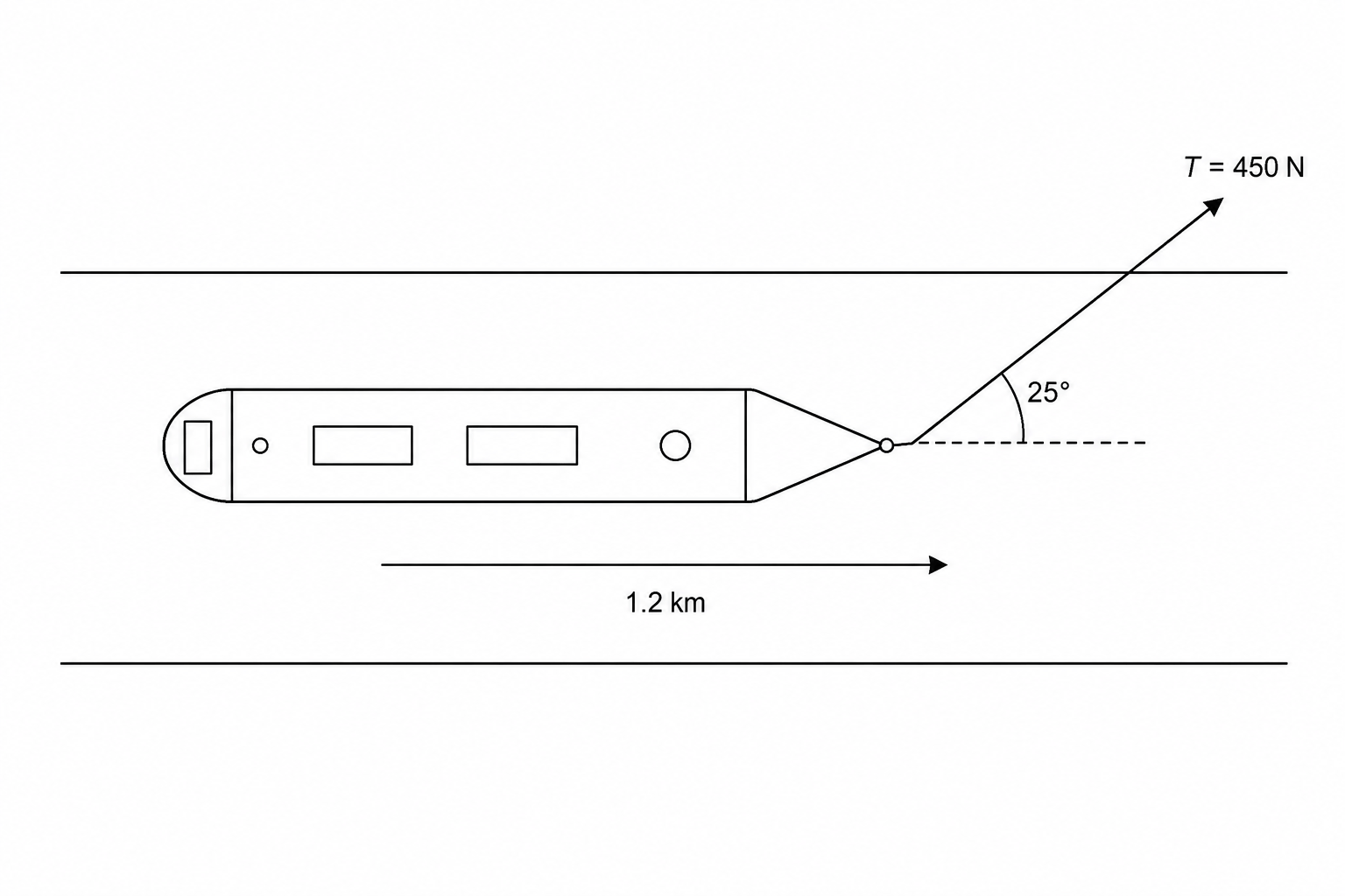 Canal barge towrope diagram