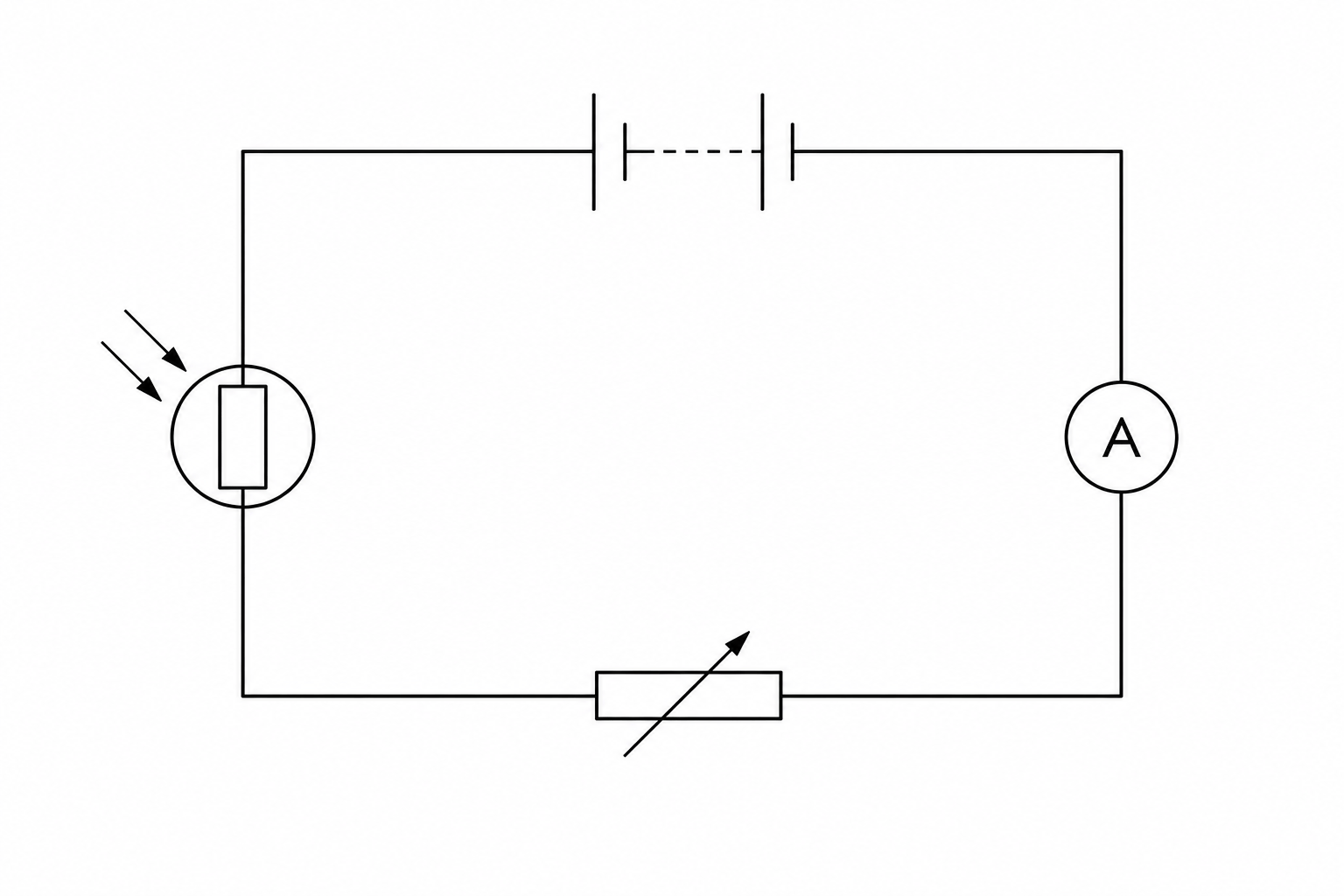 Circuit diagram containing LDR, variable resistor, and ammeter