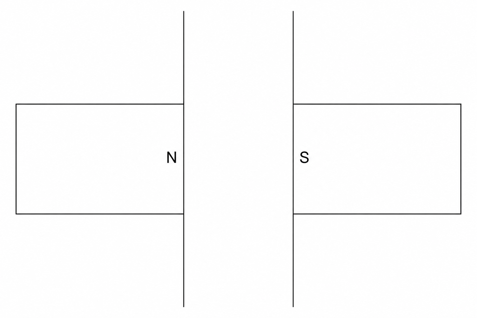 Magnetic sorting channel setup