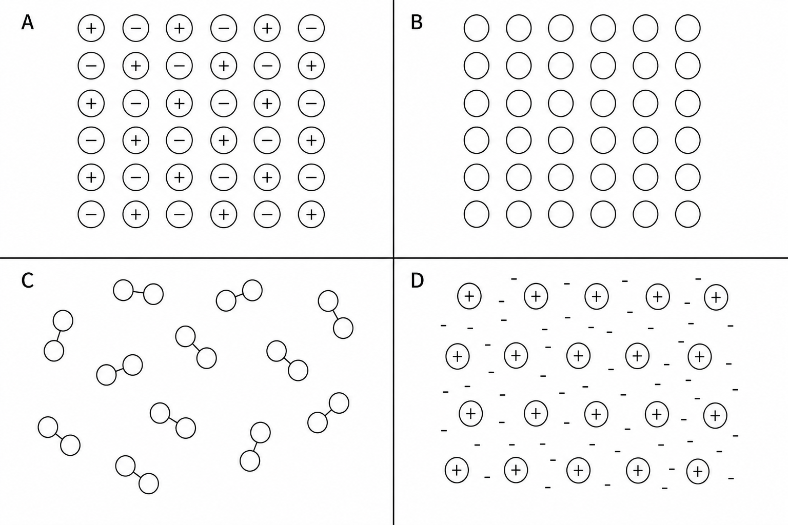 Arrangement of particles