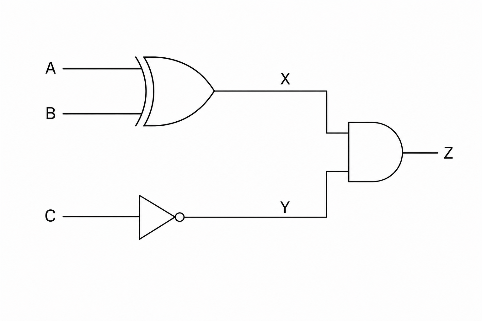 Logic Circuit Diagram