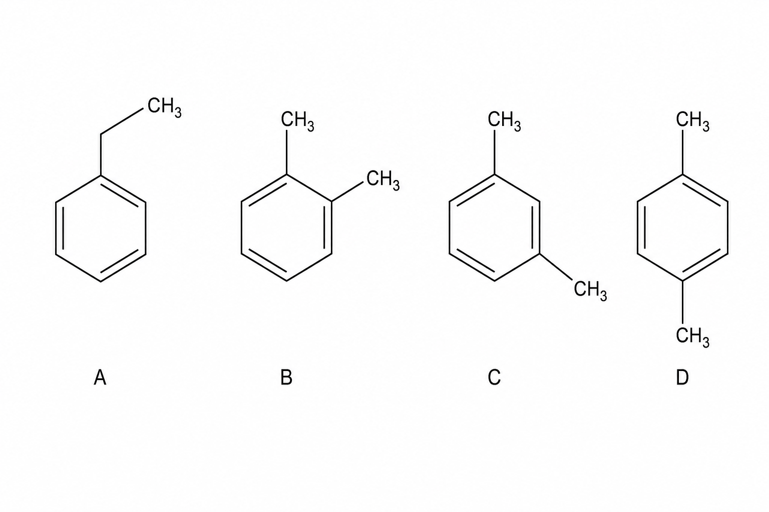 Four aromatic isomers of C_8H_{10} labeled A, B, C, and D