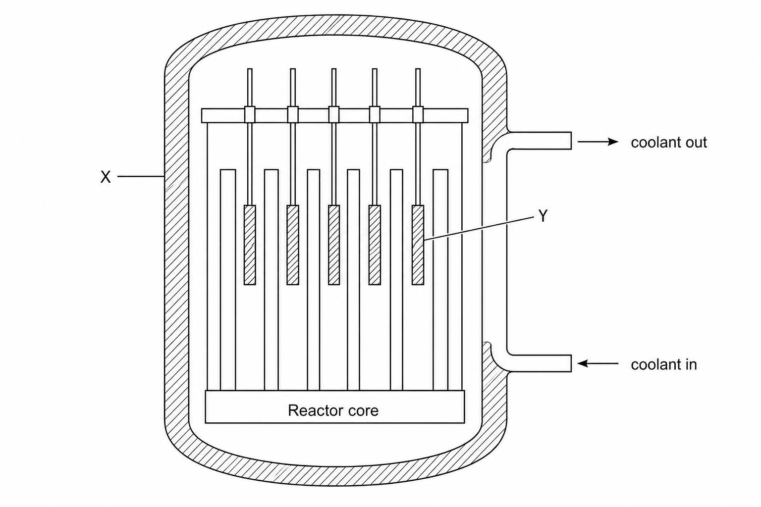 Nuclear reactor schematic