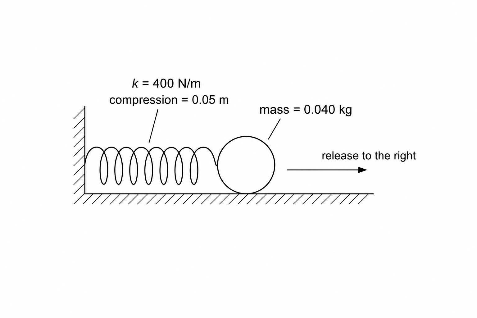 Pinball Plunger Diagram