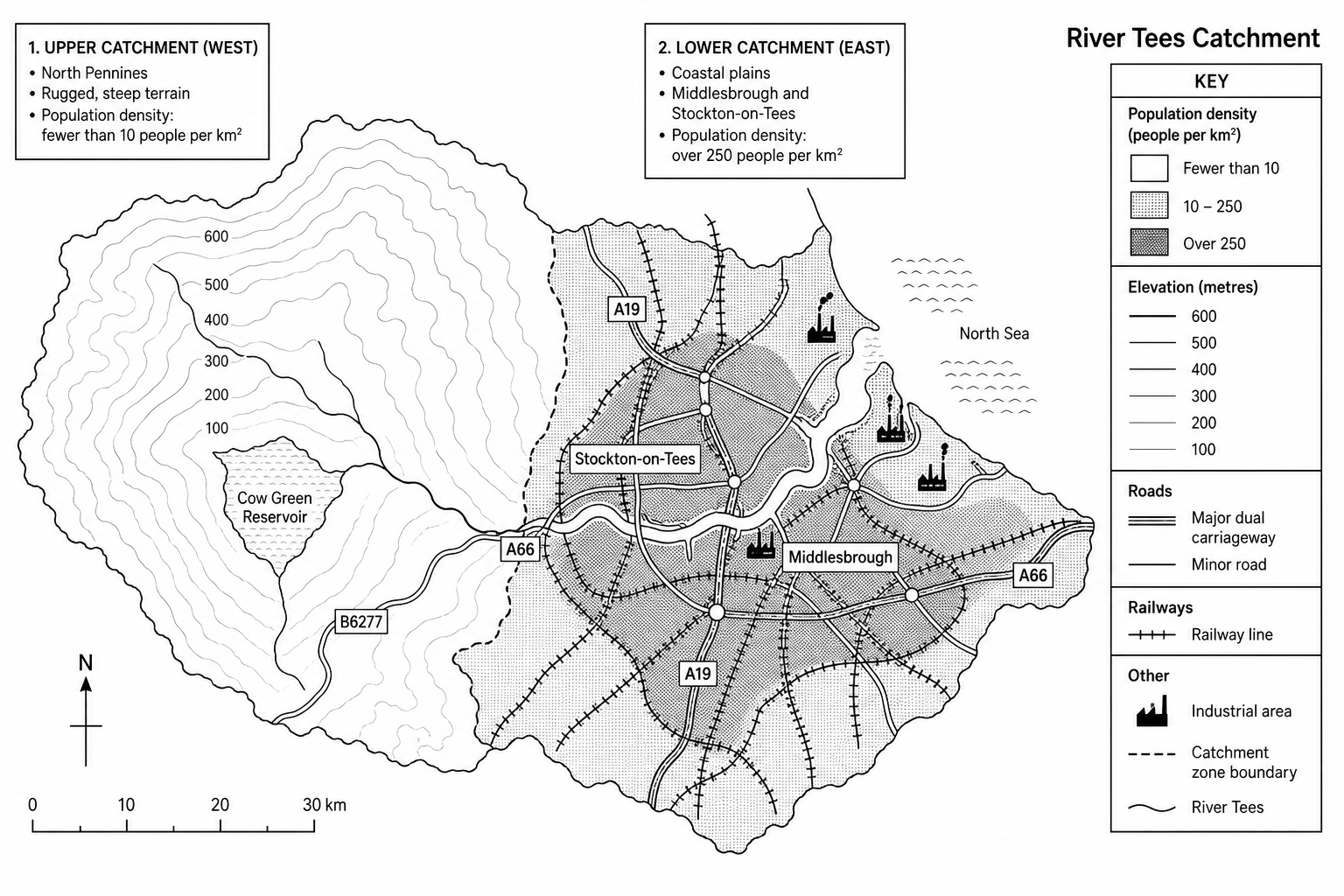 Figure 4: A map of the River Tees catchment showing population density, elevation contours, and key infrastructure.