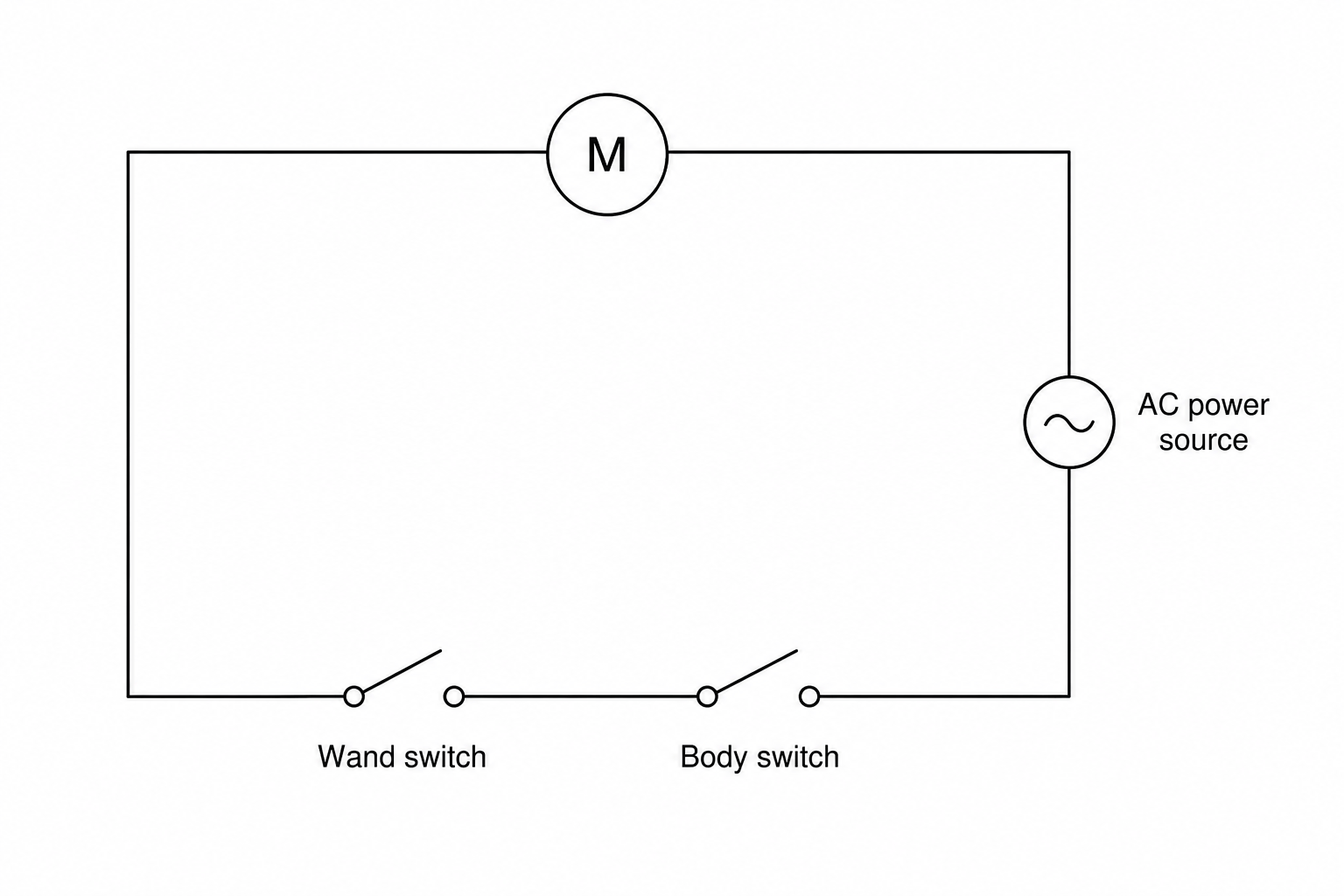Circuit diagram of the commercial steam cleaner safety circuit