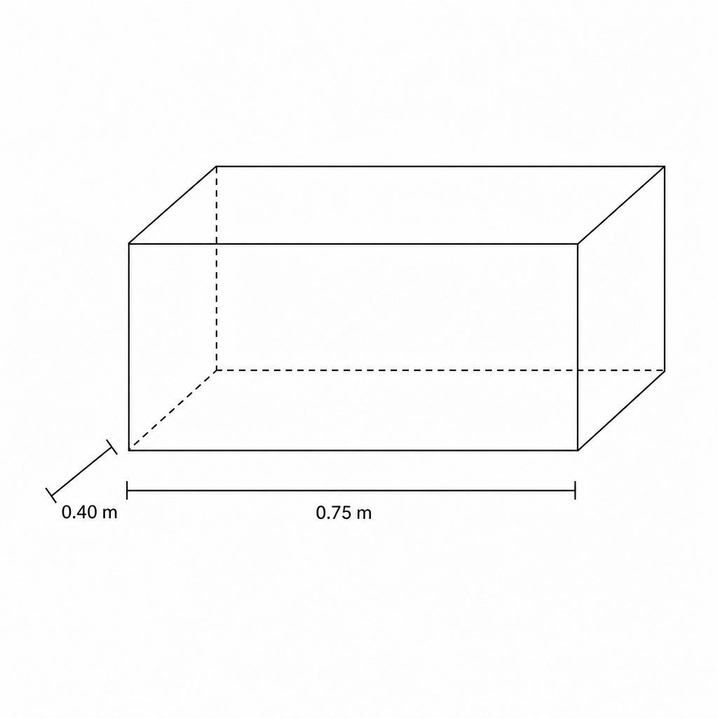 A rectangular tank with base dimensions labeled 0.40 m and 0.75 m.