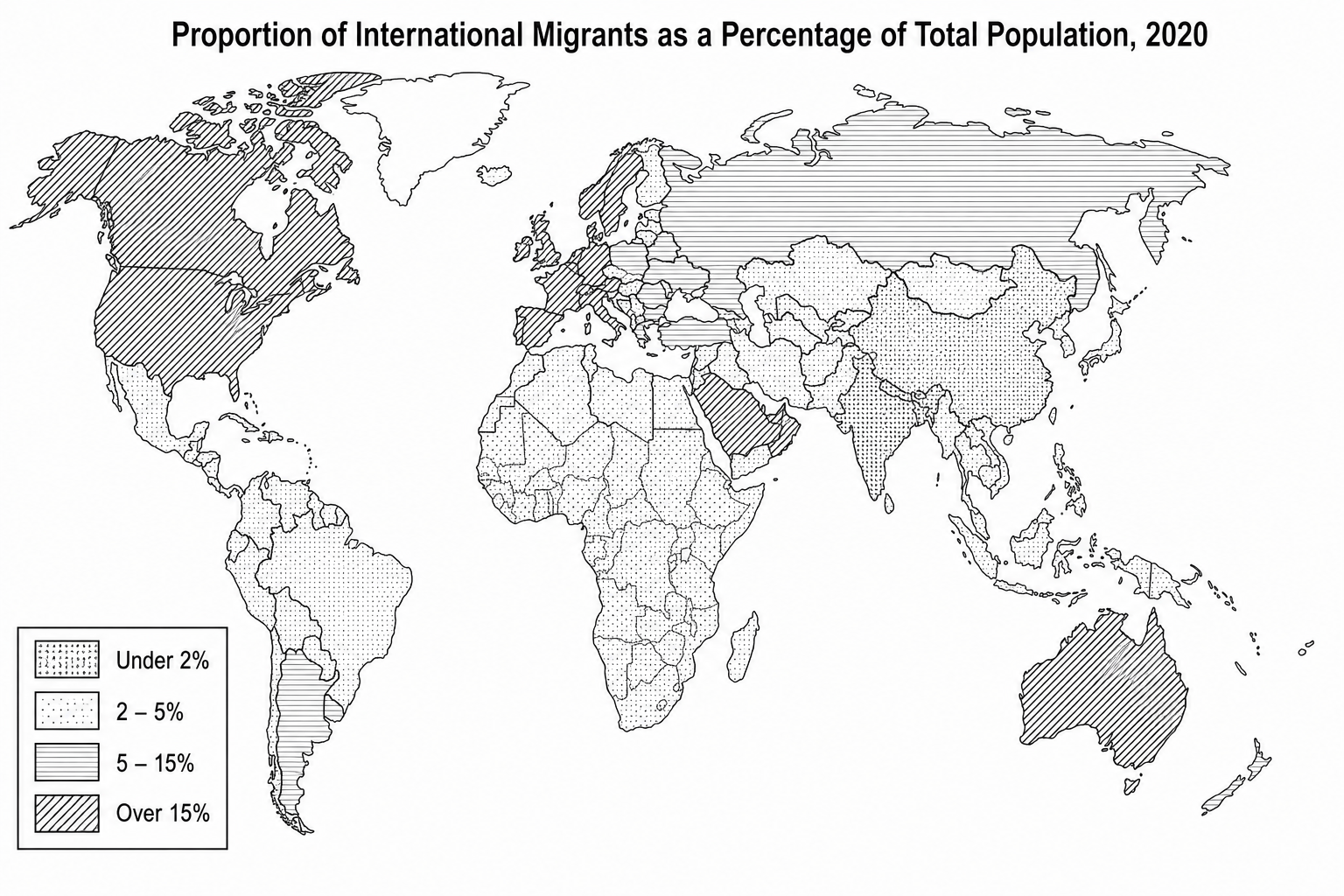 Figure 8a: A choropleth world map showing the proportion of international migrants as a percentage of the total population in 2020. Regions with high proportions (over 15% of the population are migrants) include North America, Western Europe, Australia, and the Gulf States (such as Saudi Arabia and the UAE). Regions with low proportions (under 2%) include most of Sub-Saharan Africa, South Asia (such as India and Pakistan), and East Asia (such as China).