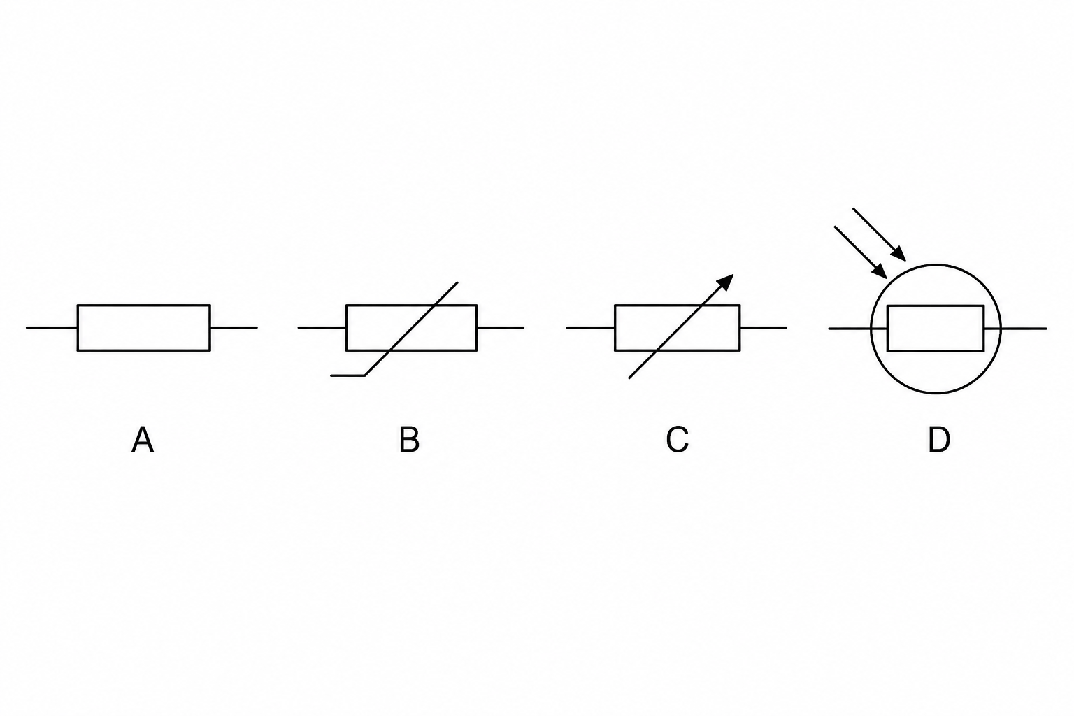 Four circuit symbols labelled A, B, C, and D. A is a fixed resistor, B is a thermistor, C is a variable resistor, and D is an LDR.