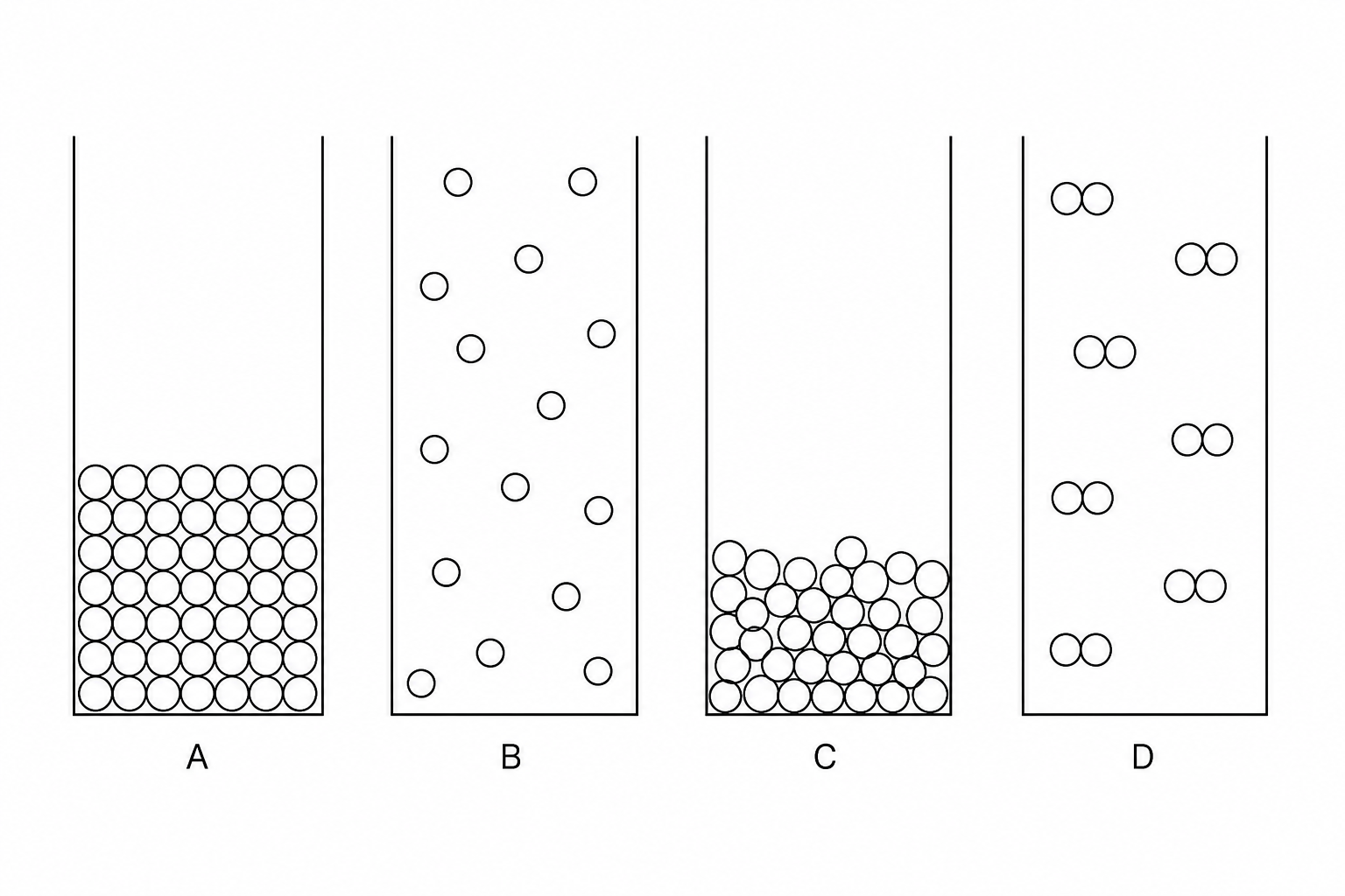 Particle model diagrams