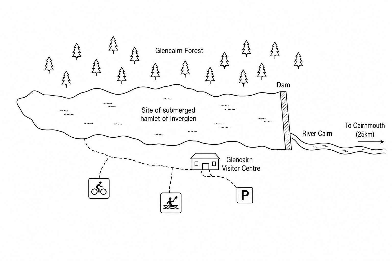 Figure A: Sketch map of Loch Glencairn Reservoir