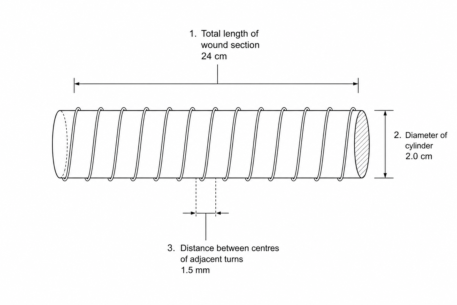 Heated Probe Diagram