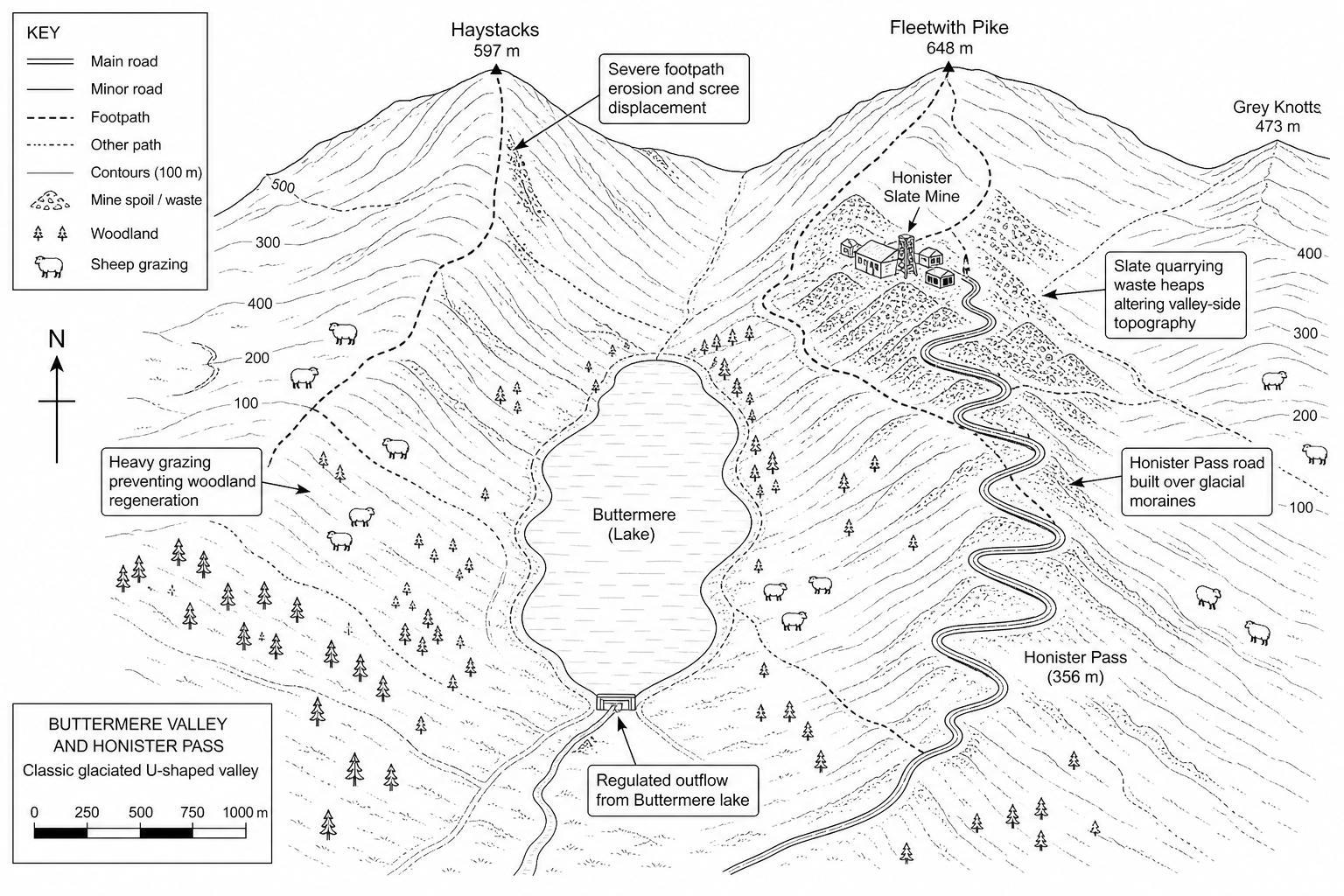 Map of Buttermere Valley and Honister Pass showing human impacts on a glaciated upland landscape