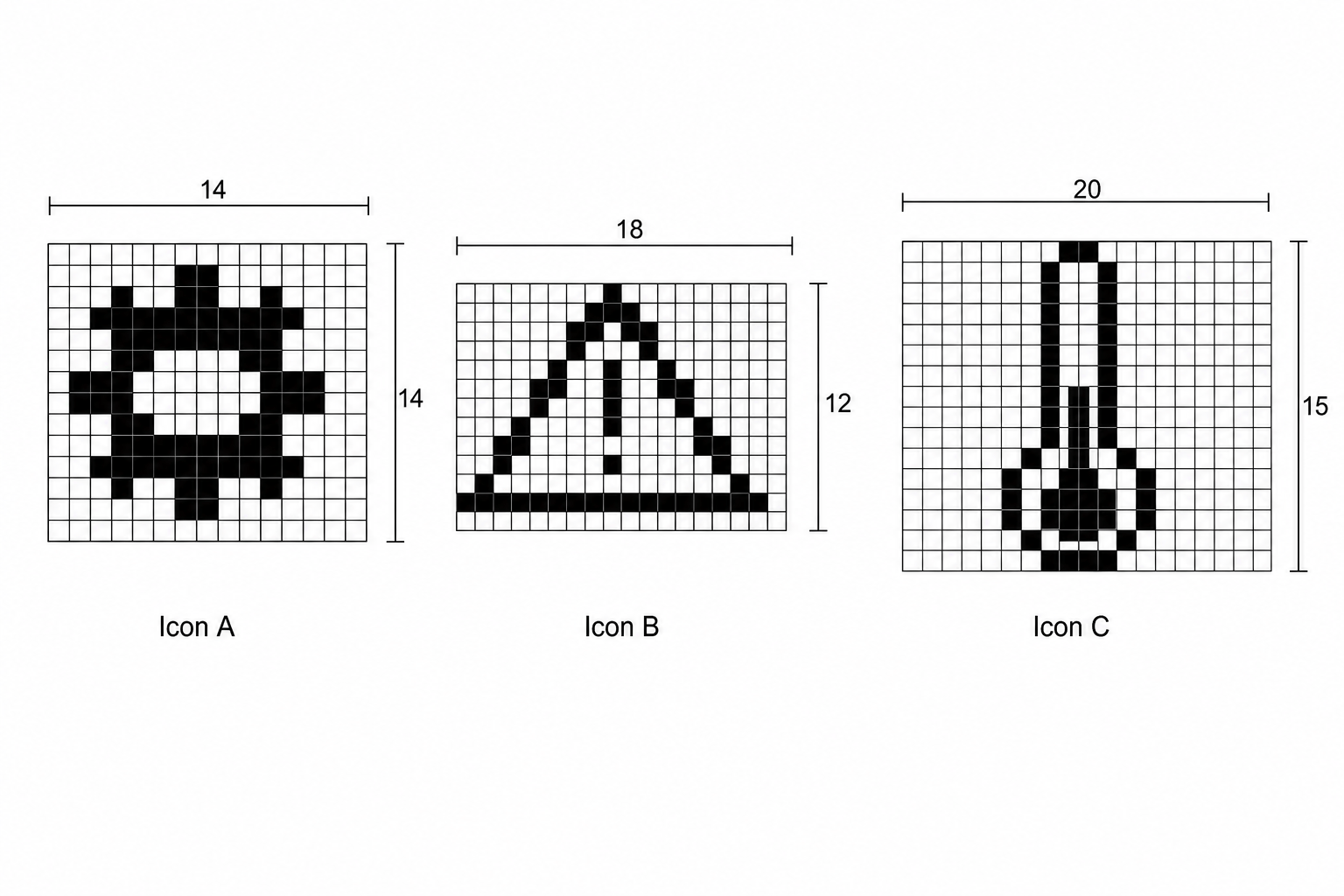 Figure 1: Three bitmap pixel grids. Icon A is a 14 by 14 grid representing a gear. Icon B is an 18 wide by 12 high grid representing a hazard warning. Icon C is a 20 wide by 15 high grid representing a thermometer.
